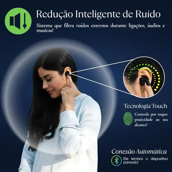 AUDIFONOS INALAMBRICOS M90